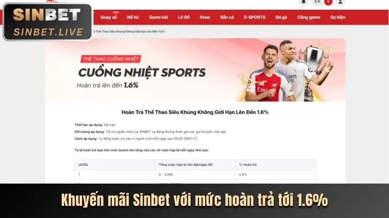 Cá cược thể thao tại du88 login